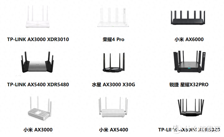家用路由器排行榜10强，Mesh才是出路！